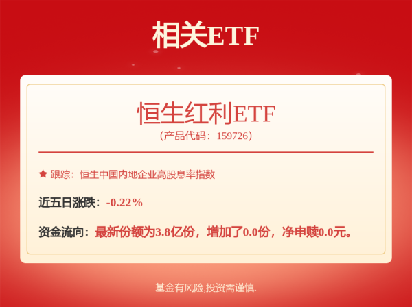 股票配资平台开户 华夏越秀高速REIT: 华夏越秀高速公路封闭式基础设施证券投资基金关于二〇二五年十一月主要运营数据的公告